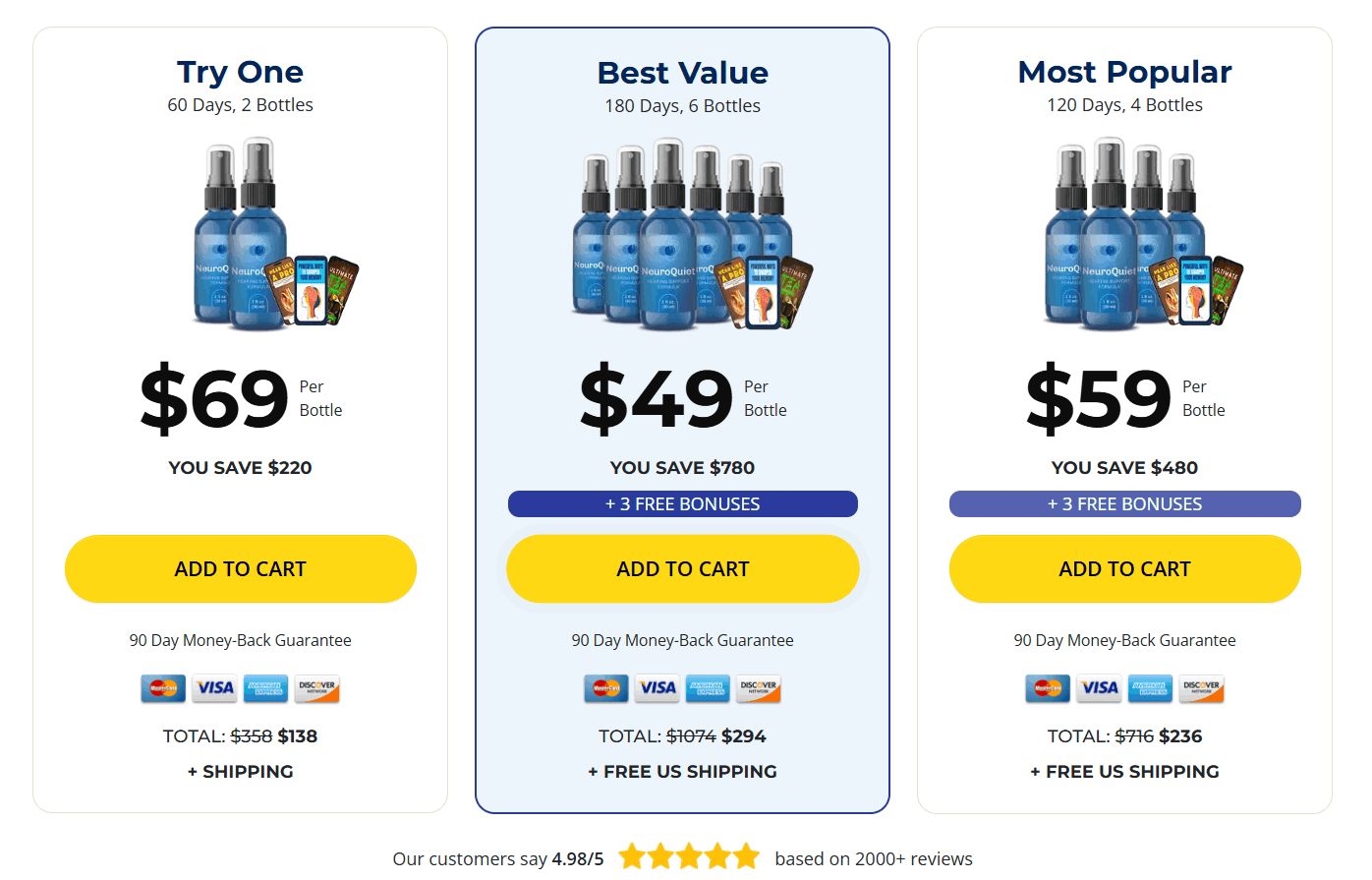 gluco-ally-pricing-2